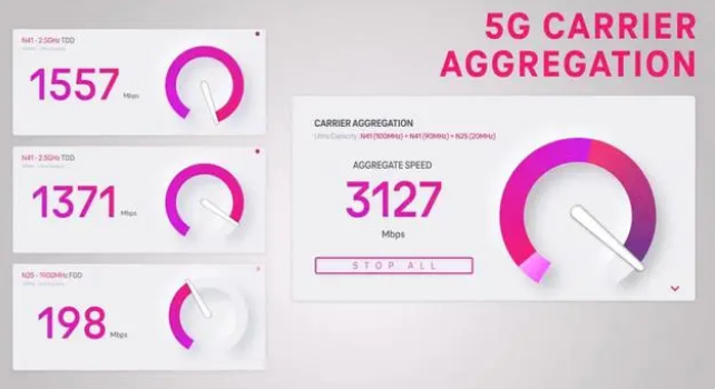 信阳苹果手机维修店分享5G Standalone的作用 