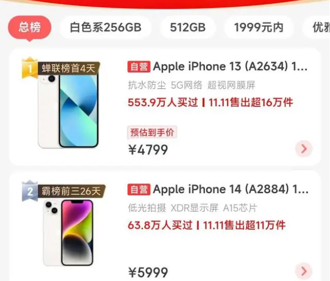 信阳苹果14维修分享iPhone14配置不如同价位的安卓还能大卖 