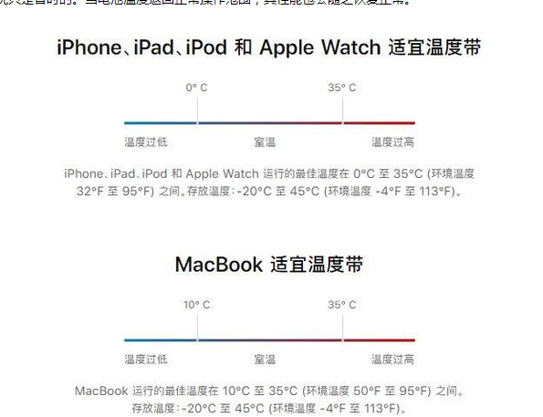 信阳苹果13维修分享iPhone 13耗电越来越快怎么办 