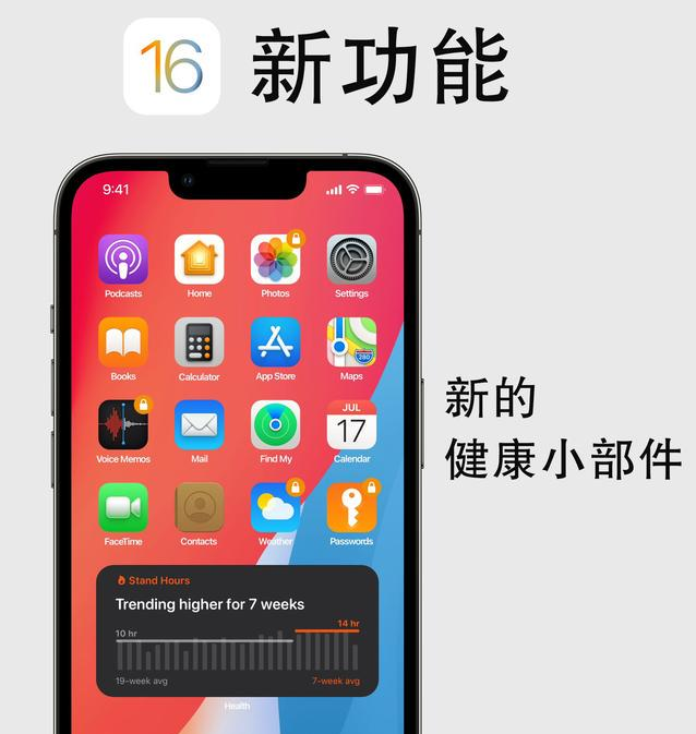 信阳苹果手机维修分享iOS16新功能汇总 