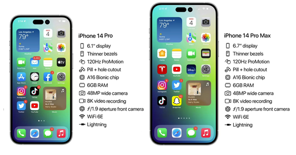 信阳苹果14维修分享iPhone 14具体参数汇总 