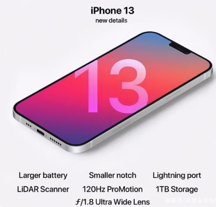 信阳苹果手机维修分享iPhone 13起售价多少钱 