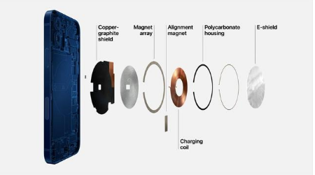 信阳苹果手机维修分享iPhone 12真的会威胁身体健康吗 